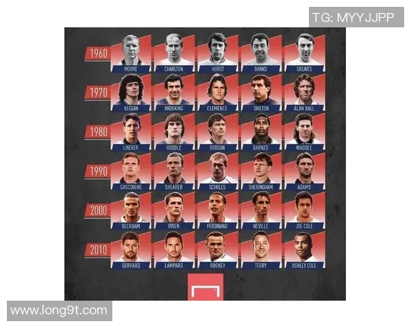 顶级足球明星的人品与职业生涯的影响力探讨与分析